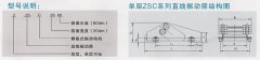 ZSC系列直線振動(dòng)篩