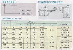 DSZ系列電（液）動扇形閘門